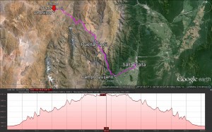 Das Höhenprofil zwischen Salta und Puerto Tastil 1_Salta_PuertoTastil